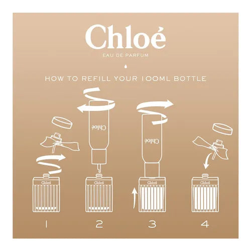CHLOE EAU DE PARFUM REFILLABLE