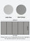Dfang Comfort Pet Mat 7mm ( Folding Type-140 cm )