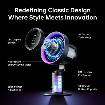 JISULIFE TABLE FAN PRO3-DARK GREY