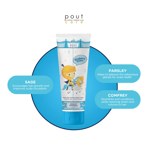pout Care Natural Shampoo 250ml & Yuzu Face & Body Foam 500ml – Kids Shampoo & Body Foam Bundle