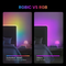 SwitchBot RGBICWW Smart LED Strip Light (UK Plug)