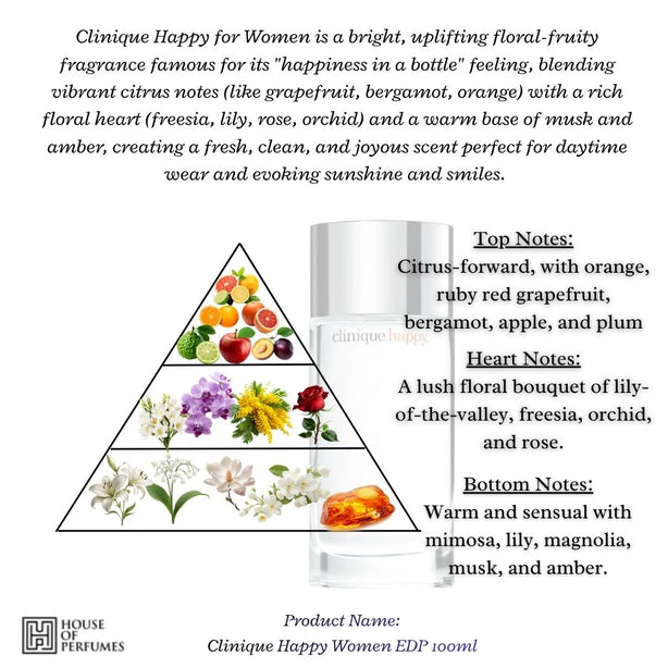 Clinique Happy Women