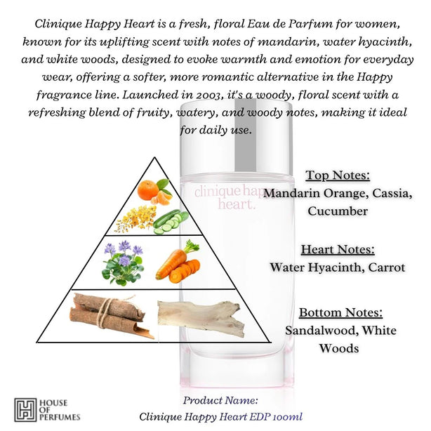 Clinique Happy Heart