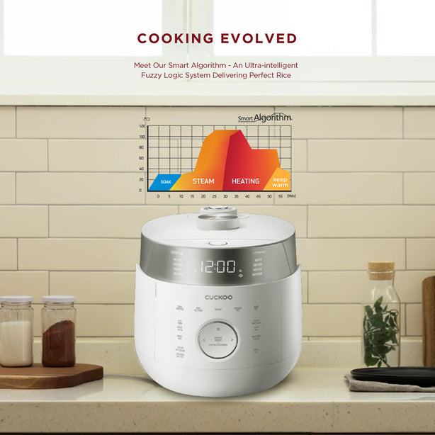 LHTR10 IH Twin Pressure Multi-Cooker (10 Cups)