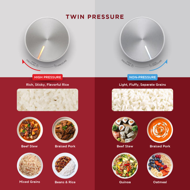 LHTR06 IH Twin Pressure Multi-Cooker (6 Cups)