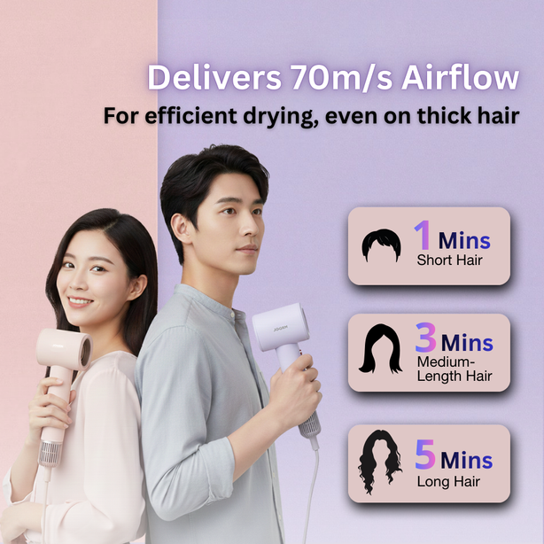 JOGEN HD 4315 High Speed Mini Hairdryer 1100W (Lilac)