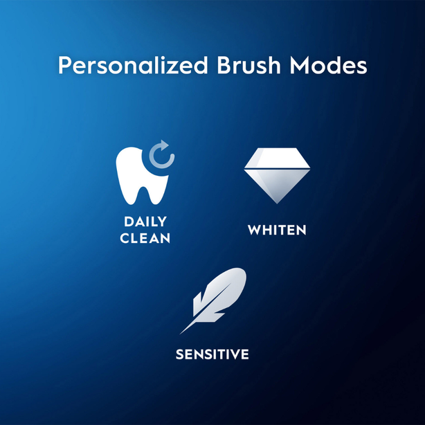 Oral-B iO Series 3 Electric Toothbrush with Micro Vibration iO3 Blue