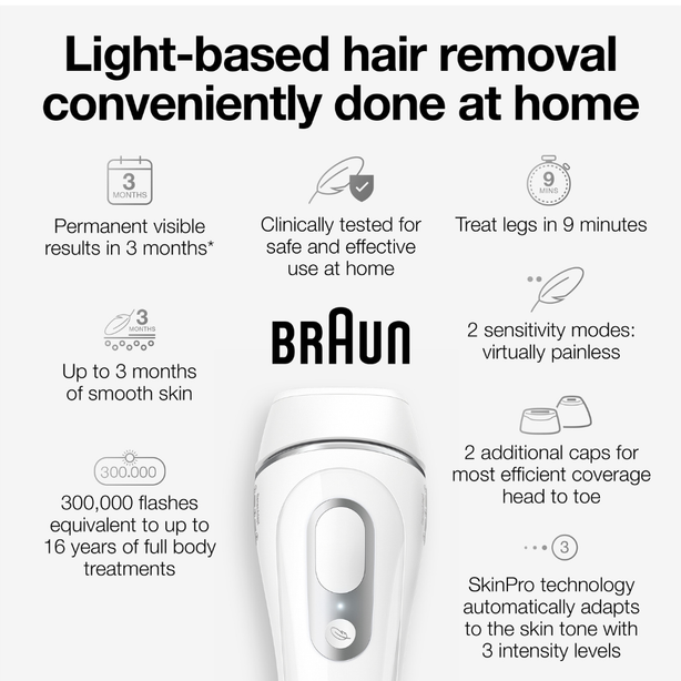 Braun Silk·expert Pro 3 – PL3233 Women’s IPL, At-Home Permanent Visible Hair Removal.