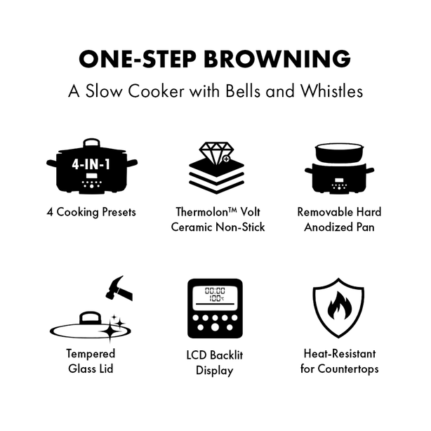 Greenpan Elite Omni Cooker 5.6L  - Stainless Steel + GreenPan Melamine Sponge + Greenchef Spatula & Ladle