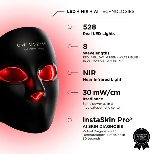 UNICSKIN ADVANCED BIOTECH HYDTRATING TREATMENT