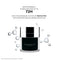 UNICSKIN ADVANCED BIOTECH HYDTRATING TREATMENT