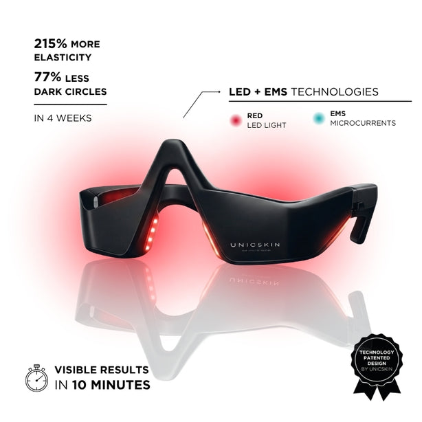 UNICSKIN LUXE EYE THERAPY KIT