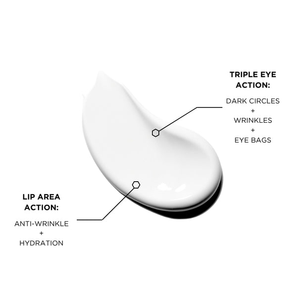 UNICSKIN LUXE EYE THERAPY KIT