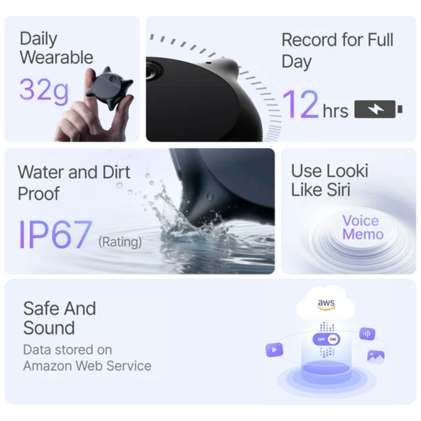 Looki L1 Multimodal Personal AI Wearable Camera