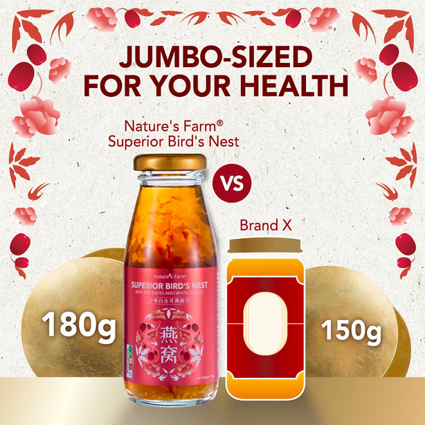 Nature's Farm® Superior Bird's Nest with Red Dates & White Fungus 180ml 24s (Carton Pack)