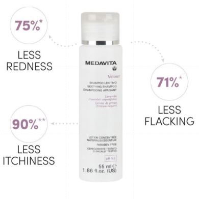 Medavita Shampoo Lenitivo Soothing Shampoo 55ml (Bundle of 2)