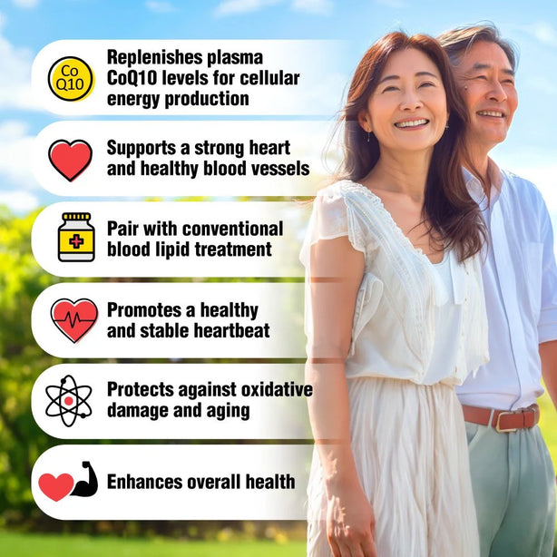 LABO Nutrition CardioREGAIN EX Ubiquinol CoQ10 Mitochondrial Support Heart & Energy