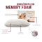 Hillcrest Sensation Memory Foam Pillow Firm Support Ergonomic Neck Comfort Pillow