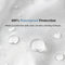 Bellami Terry Waterproof Bamboo Mattress Protector - All Sizes