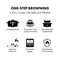 Greenpan Elite Omni Cooker 5.6L  - Blue Haze + GreenPan Melamine Sponge + Greenchef Spatula & Ladle