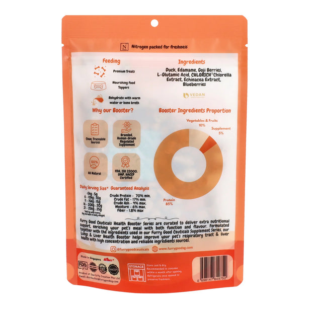 Lungs & Liver Health Booster - Duck infused Edamame, Blueberries & Chlorella Extract