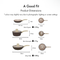 Shogun Mini2 5 Pcs Set - Matte Brown (16cm Frypan, 16cm Saucepan, 20cm Wok)