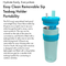 La Gourmet FLO 550ML Thermal Mug - Minty Splash