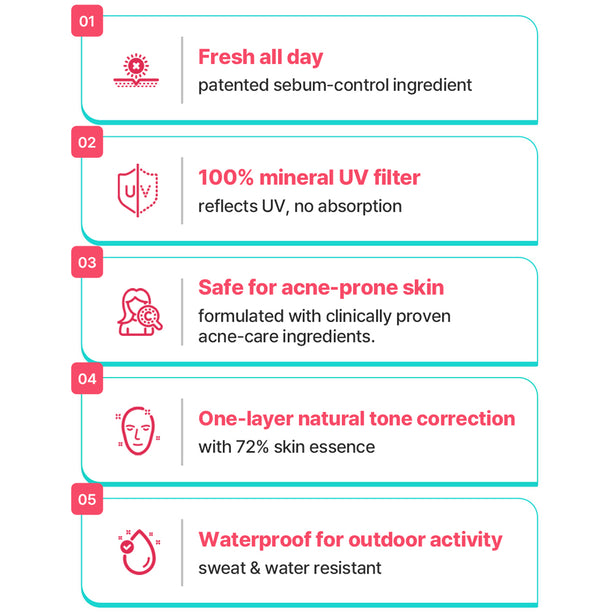 ZIGTAG NON-NANO HYPER SHIELD SUNSCREEN SPF50+ PA++++  50ml