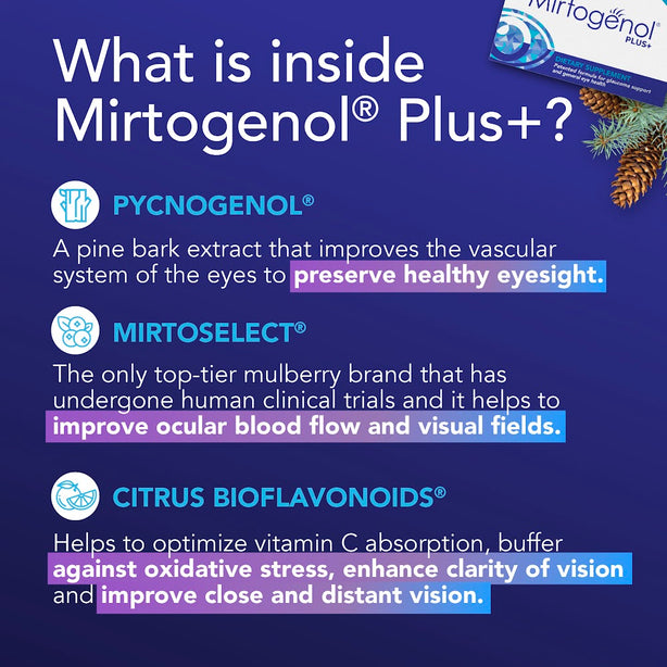Nature's Farm®  Mirtogenol Plus 60+