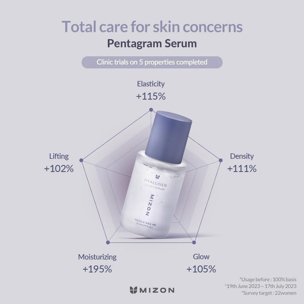 [MIZON] Hyalugen Le Lift Serum 30ML [International Shipping]