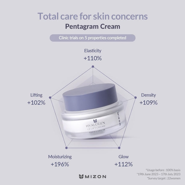 [MIZON] Hyalugen Le Lift Cream 50ML [International Shipping]