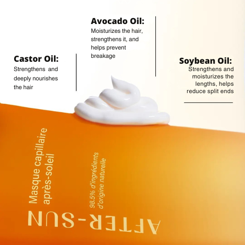 After-Sun Hair Mask 75ml