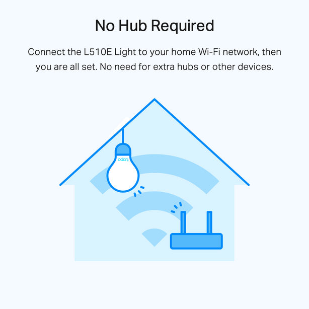 Tp-Link Tapo L510E Dimmable Smart Light Bulb