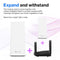 Linksys Atlas Pro6 Mx5502 Dual-Band Ax5400 2 Pack