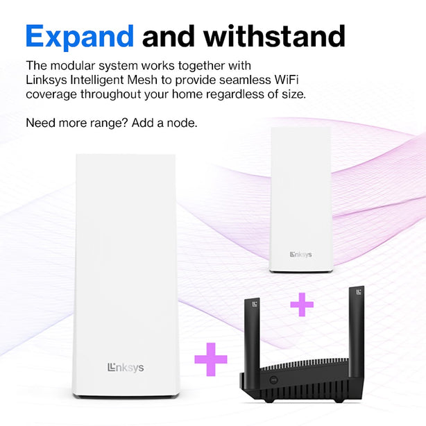 Linksys Atlas Pro6 Mx5502 Dual-Band Ax5400 2 Pack