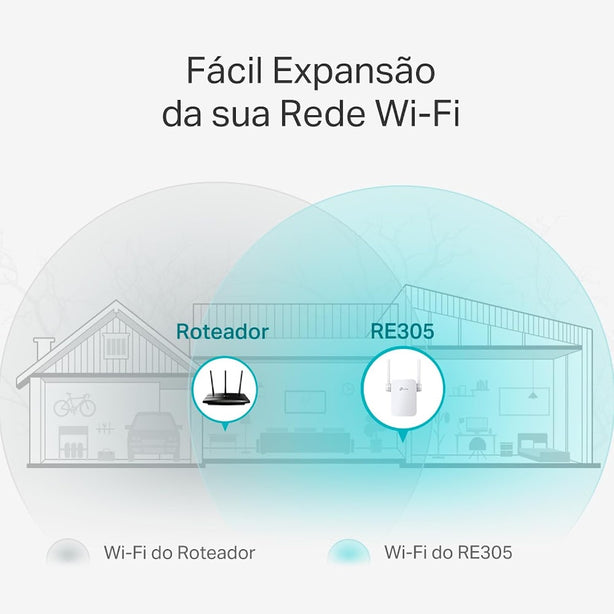 Tp-Link Re305 Ac1200 Wall Plug Wifi Range Extender