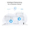 Tp-Link Deco X75 Ax5400 Whole Home Mesh Wi-Fi 6 System [ 2 Pack ]