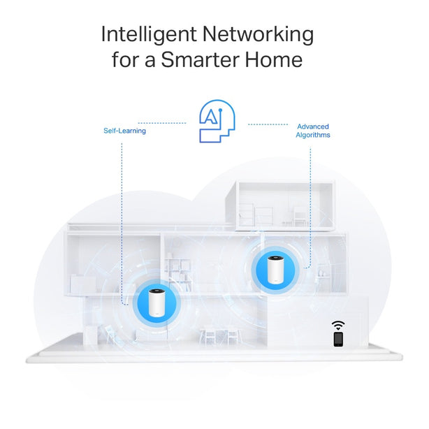 Tp-Link Deco X75 Ax5400 Whole Home Mesh Wi-Fi 6 System [ 2 Pack ]