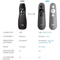 Logitech R400 Wireless Professional Presenter