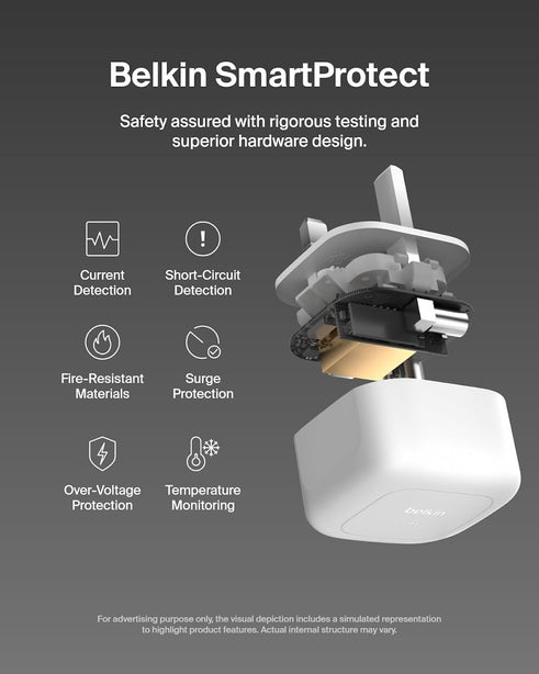 Belkin 45W USB PD Wall Charger with PPS – White