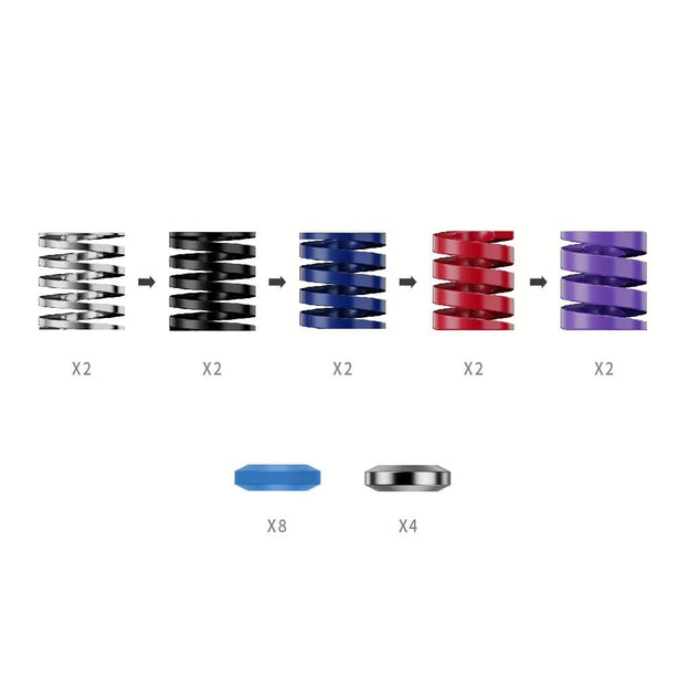 MOZA CRP2 Performance Kit Pedal Spring and Damping Upgrade