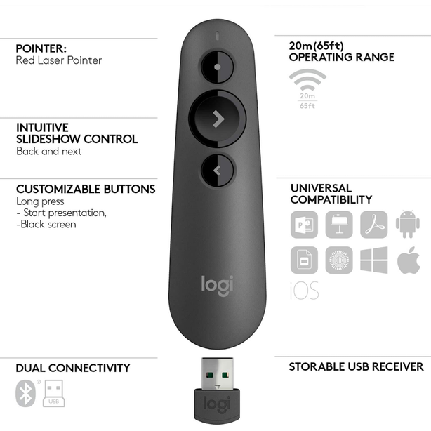 Logitech R500S Wireless Bluetooth Presenter