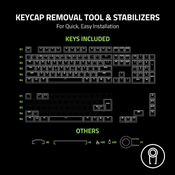 Razer Phantom Keycap Upgrade Set