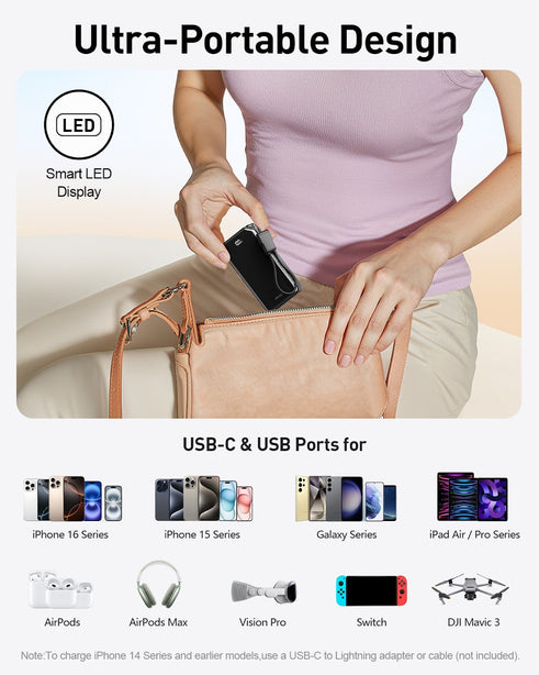 iWALK MacroGo 30W Portable Charger with Stand 10000mAh – Fast Charging Power Bank (UBM001)Black