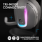 Logitech G522 Lightspeed Wireless Gaming Headset White – Rgb, Removable Mic, Usb-C & Bluetooth