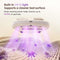 CREATULIZE X1 Robot Bed Vacuum Cleaner White