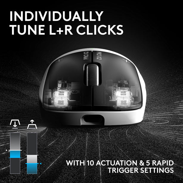 Logitech G Pro X2 Superstrike Gaming Mse Lunar Eclipse