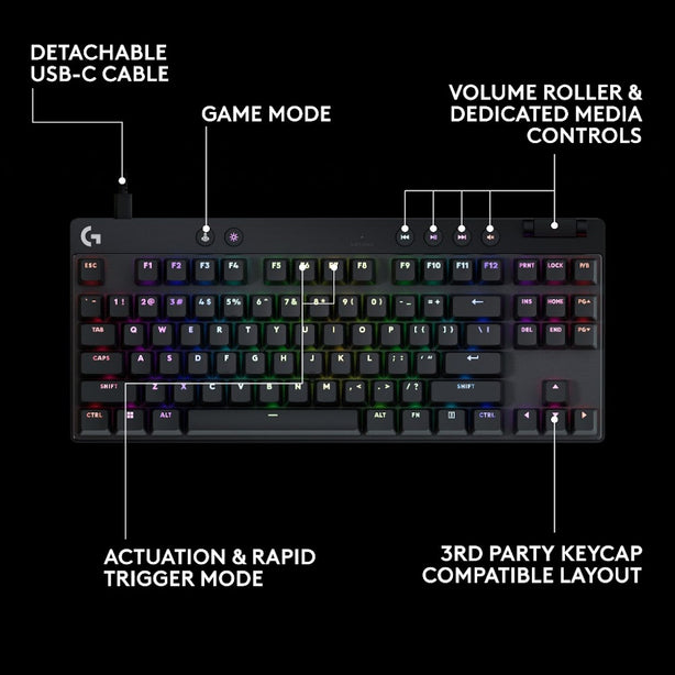 Logitech G Pro X Tkl Rapid Kb Analog Swt Blk