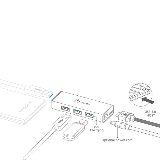 J5Create USB 3.0 4-Port Mini Hub