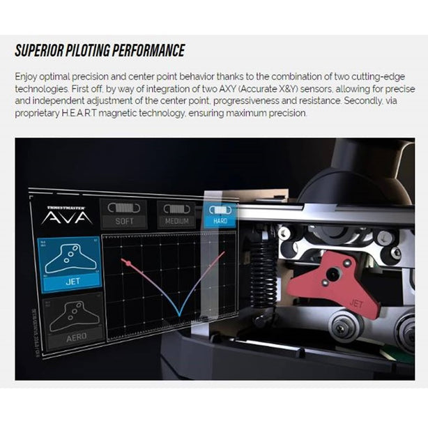 Thrustmaster AVA Base and Stick FA 18C Hornet